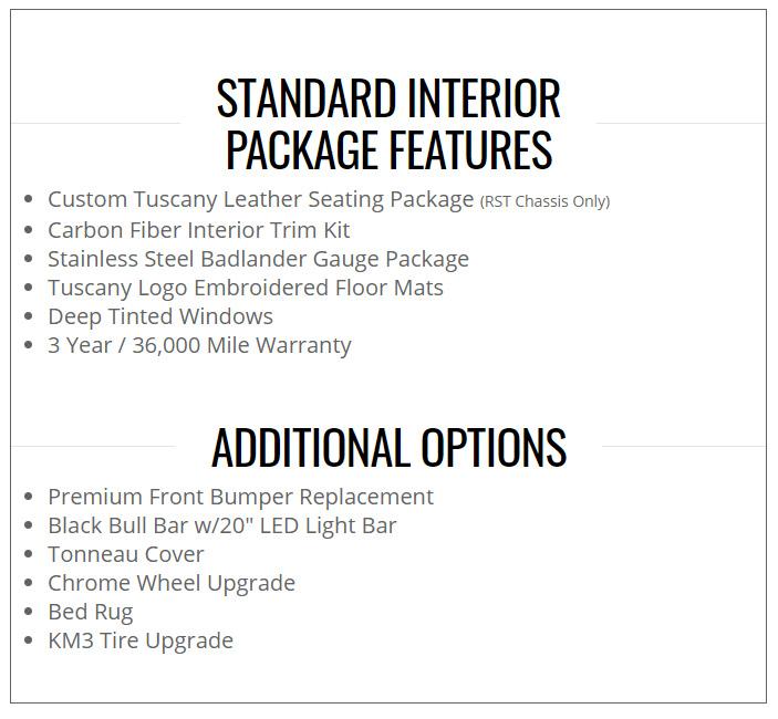 Standard Interior Package