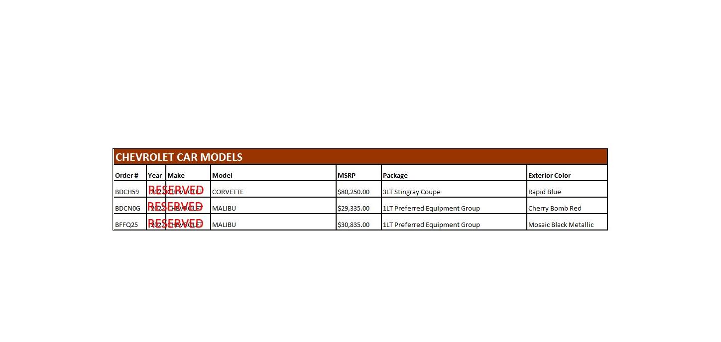 Chevy Cars 12.15