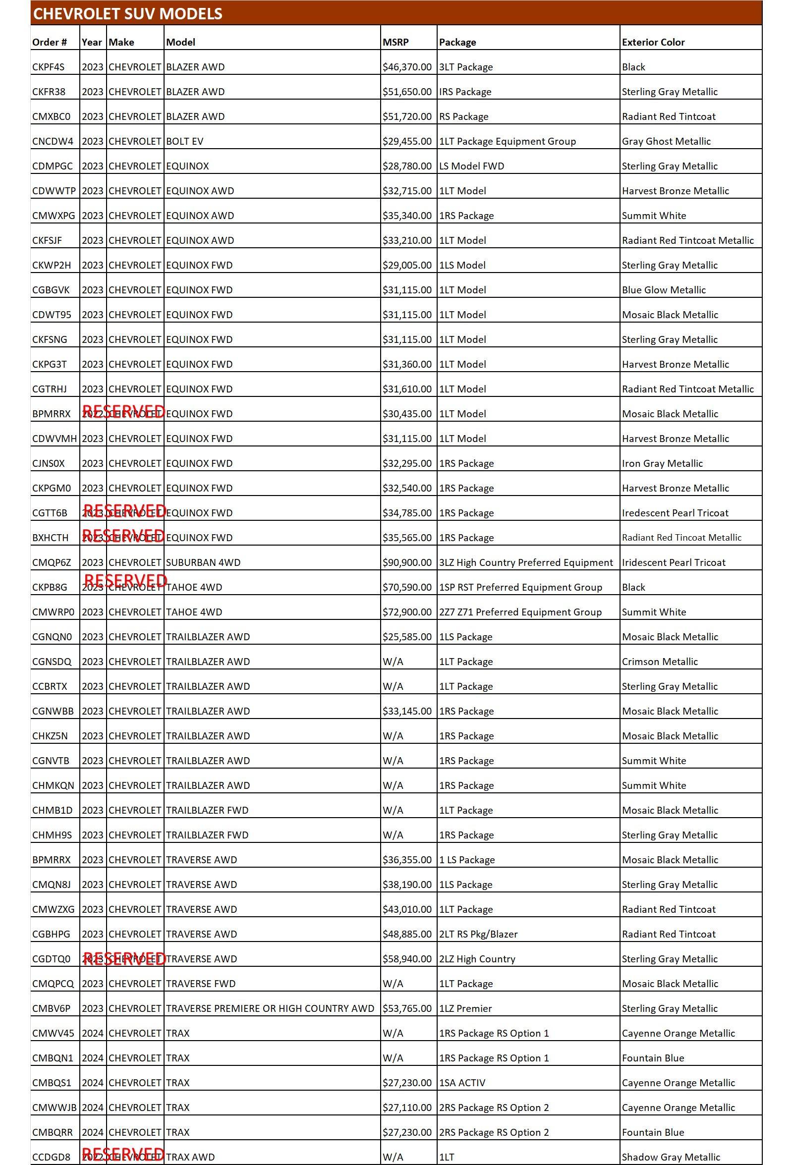 Chevy SUV 3.9.23