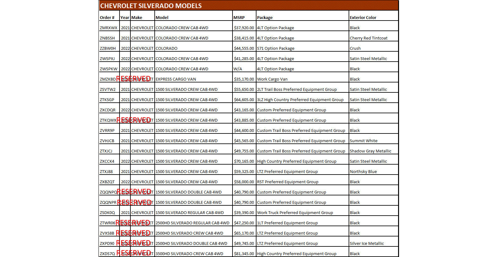 Silverado & Colorado List 10/1