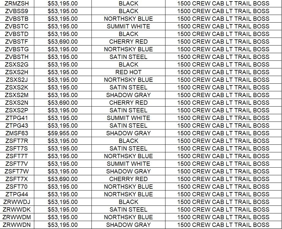 North Park Chevrolet Castroville is a CASTROVILLE Chevrolet dealer and