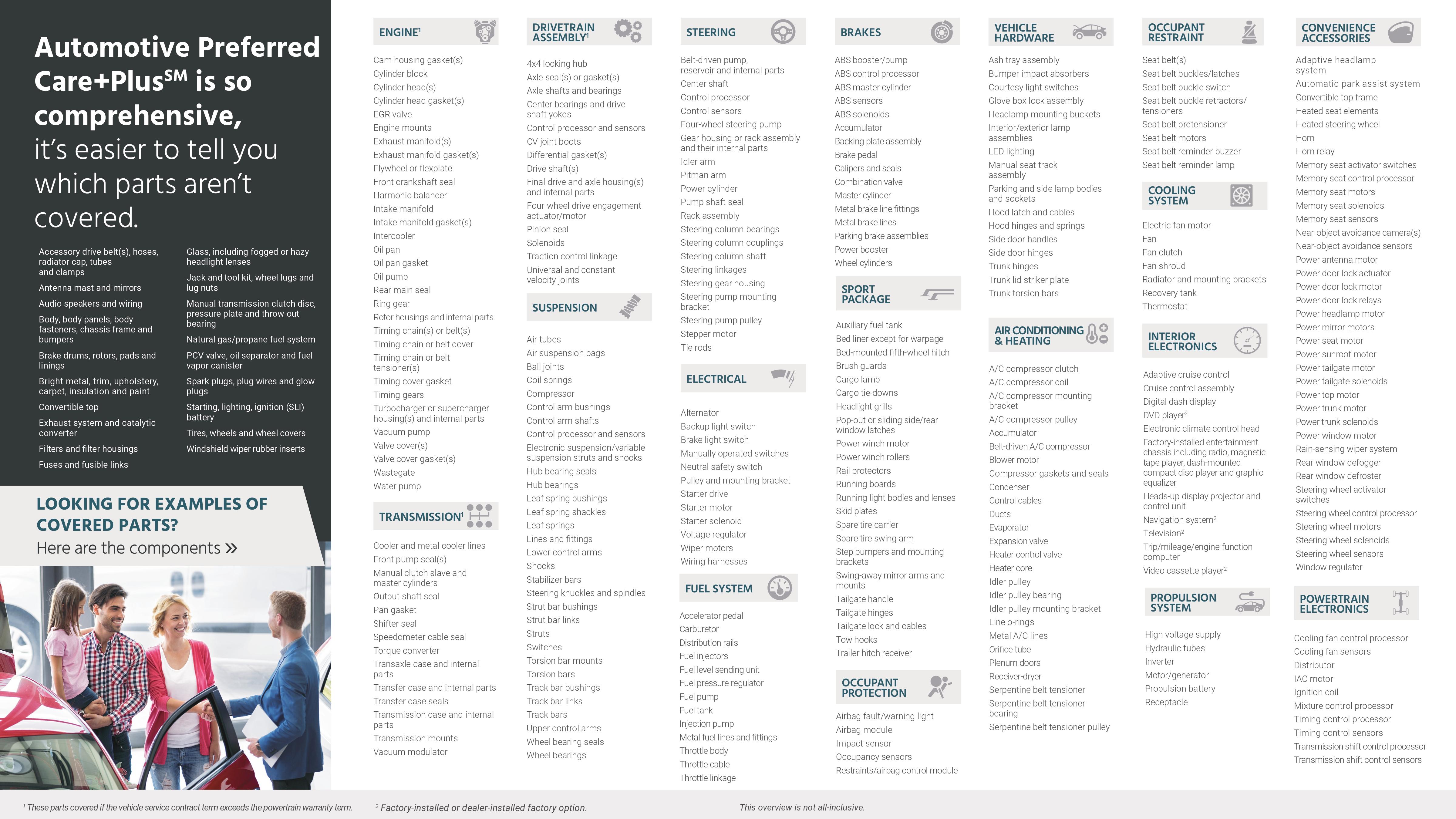 Northtown Chevrolet Buick GMC is a YANKTON Buick, Chevrolet, GMC dealer