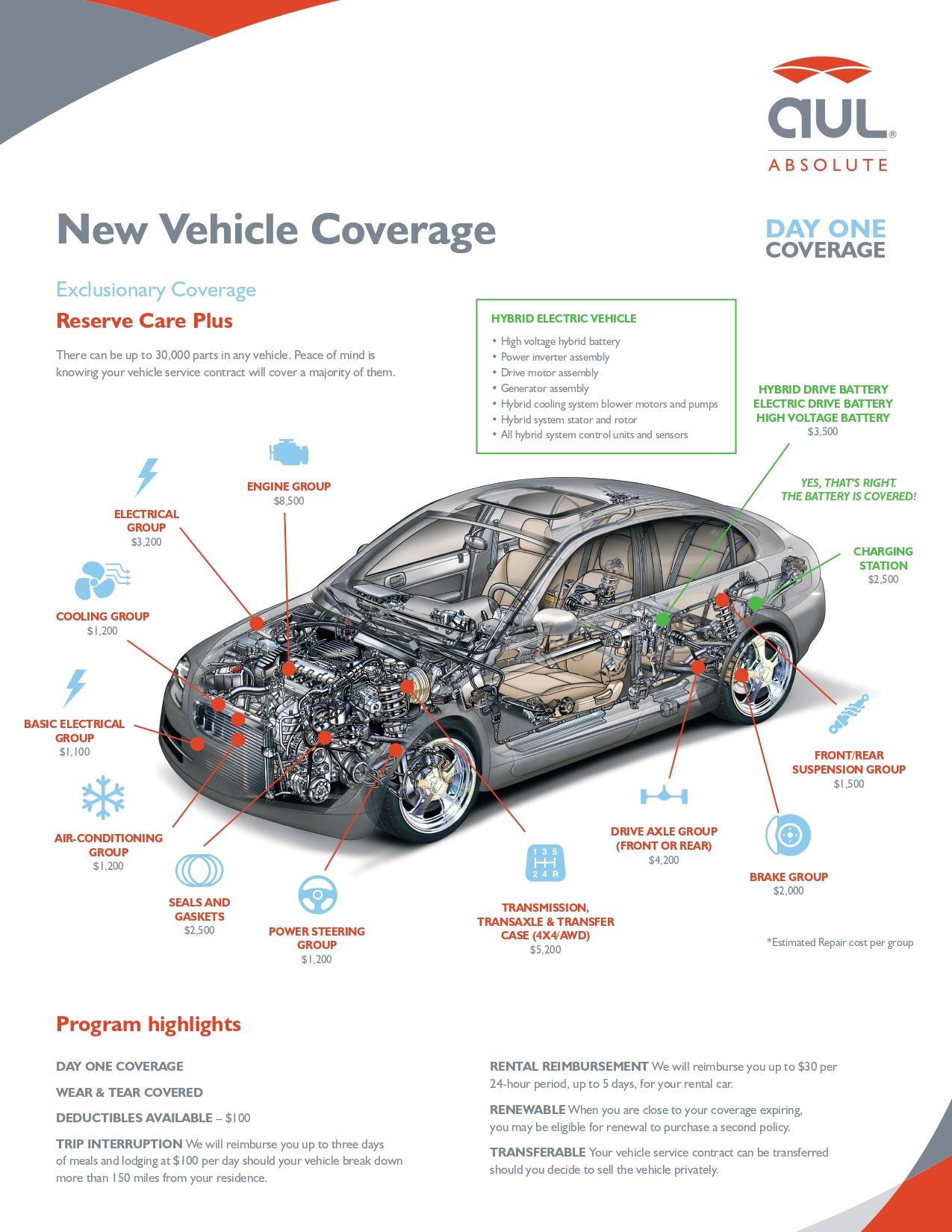Northtown Chevrolet Buick GMC is a YANKTON Buick, Chevrolet, GMC dealer