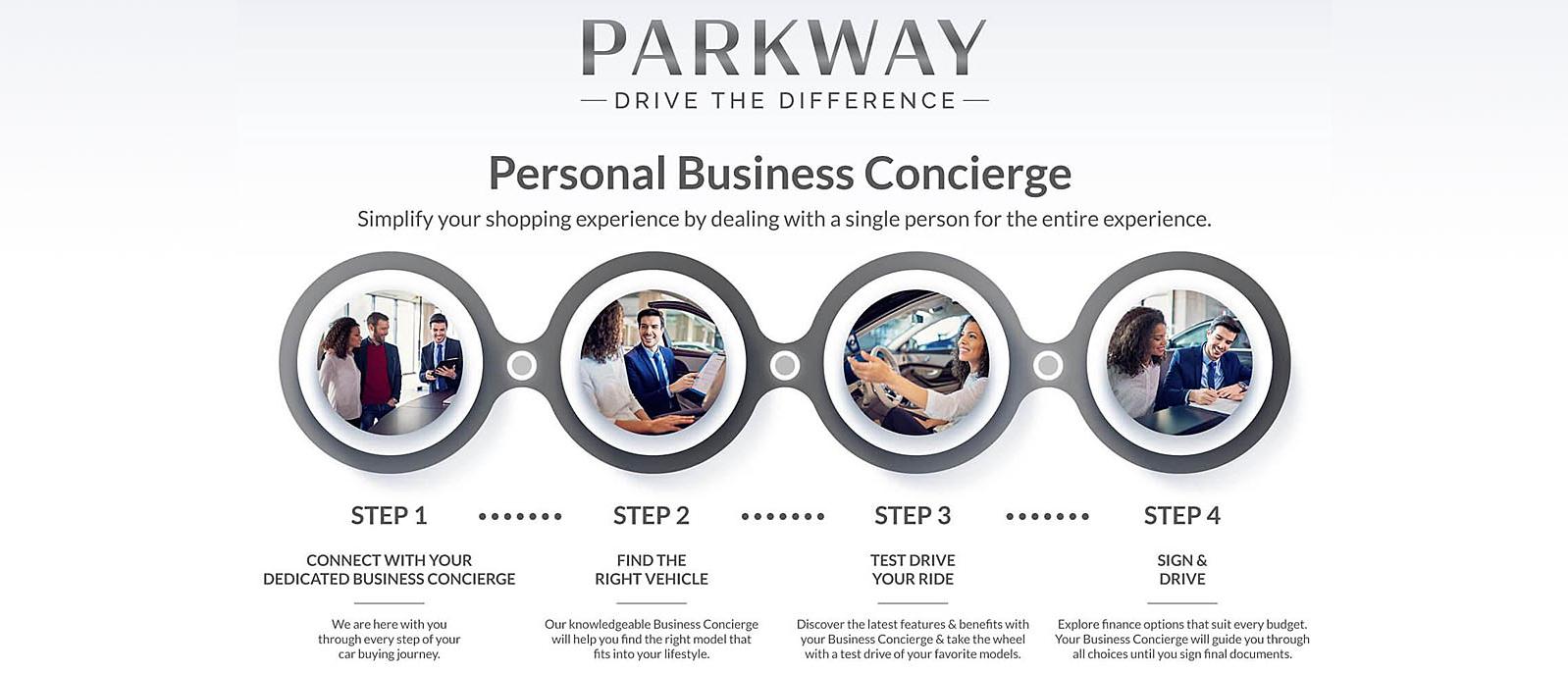 Personal Vehicle Concierge Service