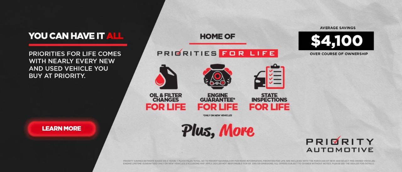 Priority Chevrolet 1 New and Used Cars Retailer