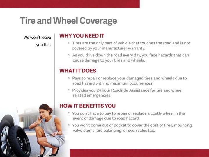 Tire & Wheel Coverage