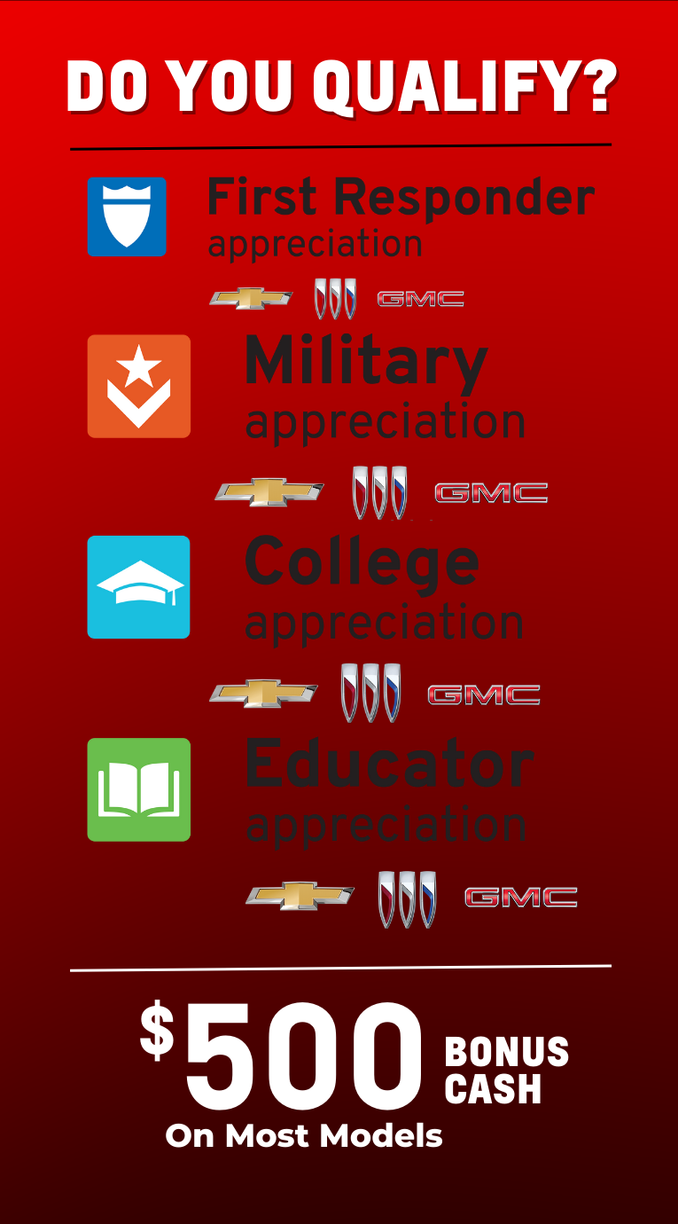 Cars for Sale in Spearfish, SD Spearfish Motors