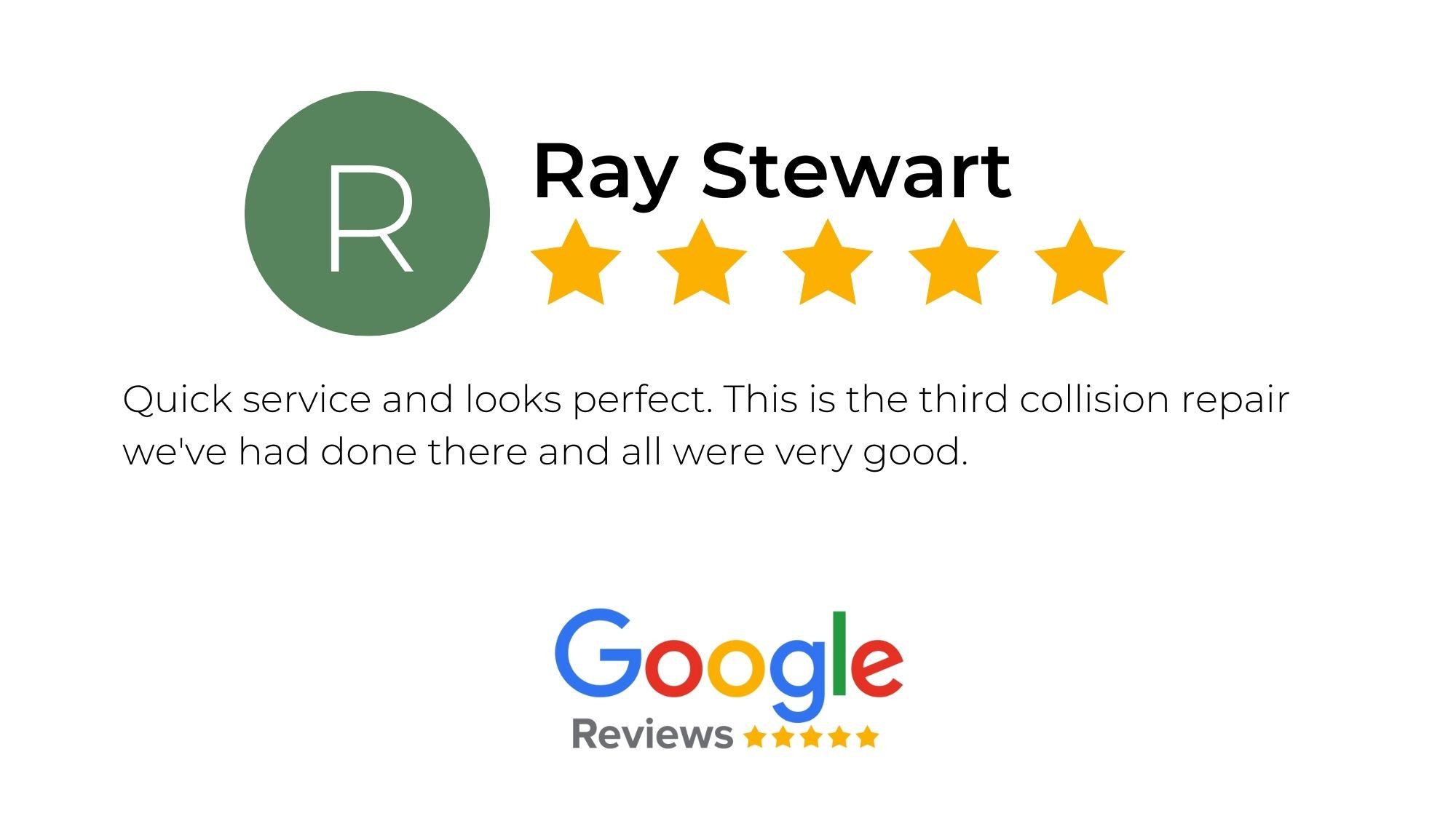 Review 2