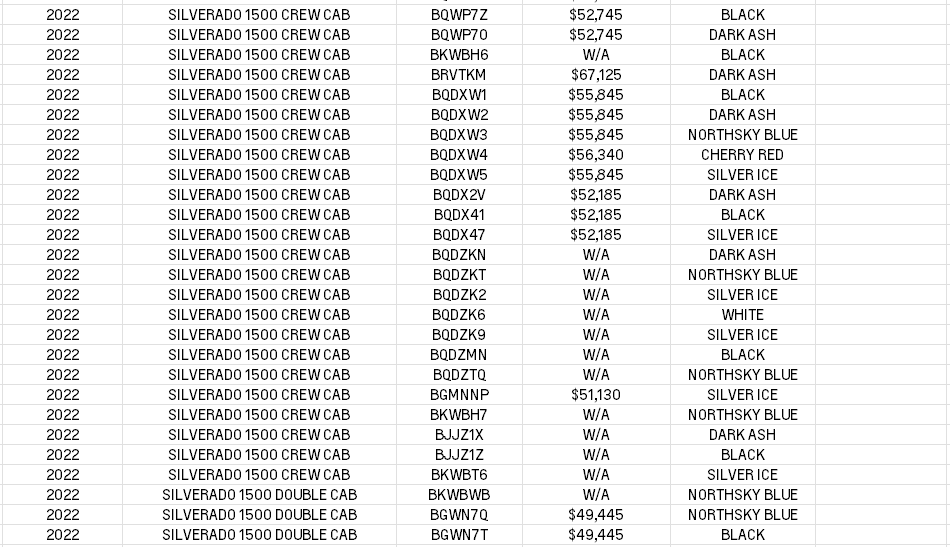 Taylor Chevrolet is a TAYLOR Chevrolet dealer and a new car and used