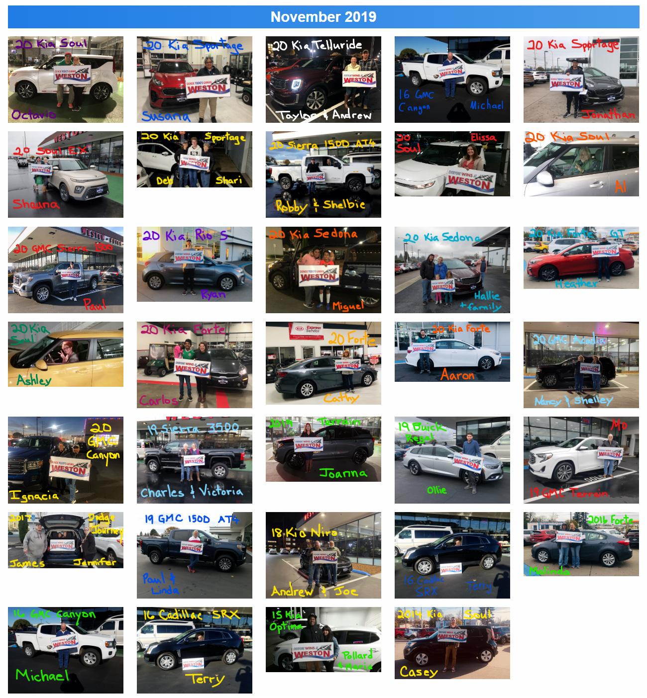 November 2019 Winners
