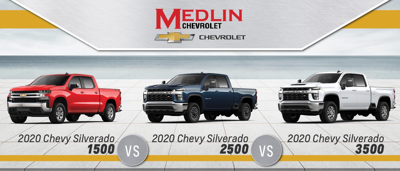 2020 Chevy Silverado 1500 vs. 2500HD vs. 3500HD Medlin Chevrolet
