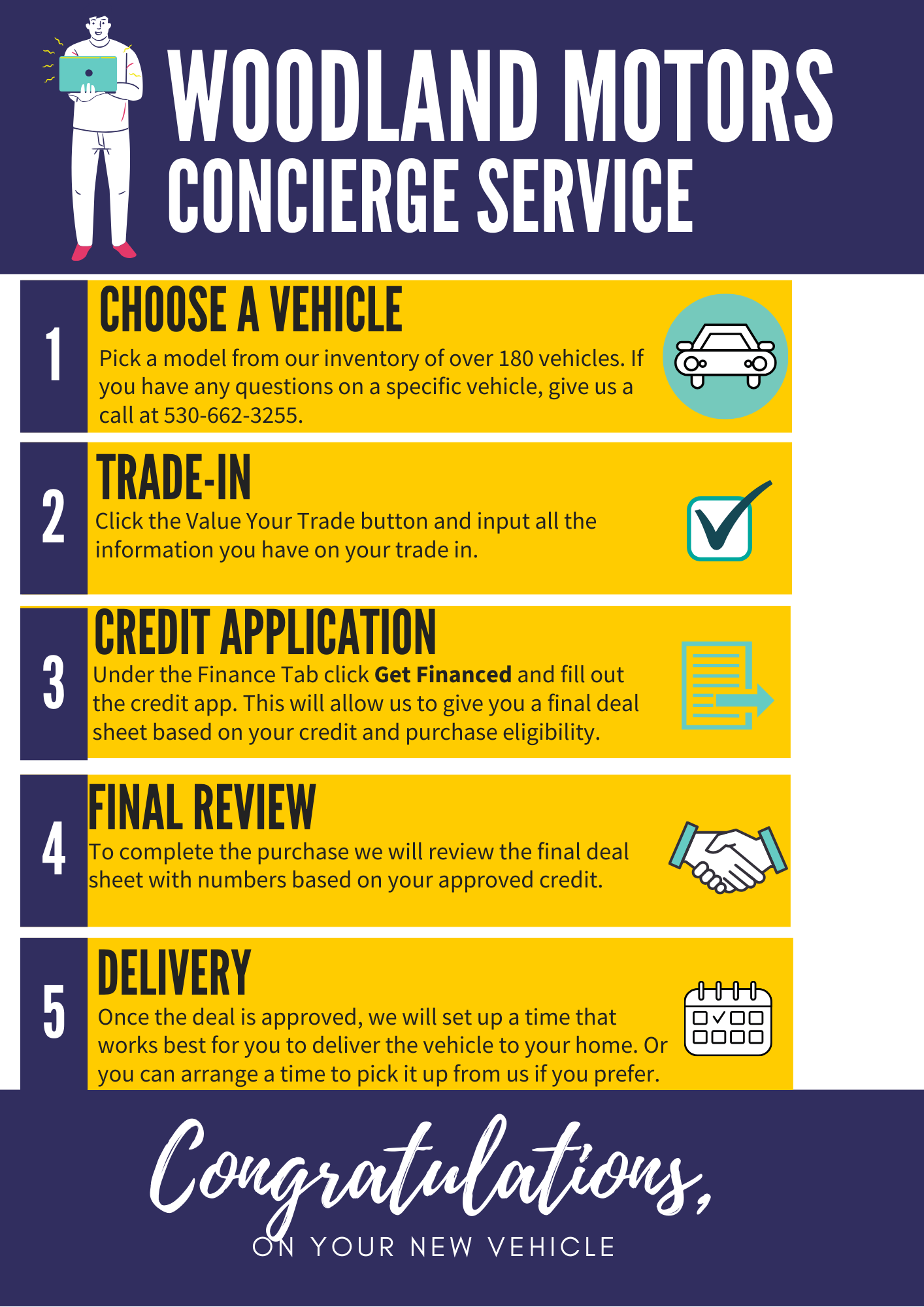 Woodland Motors is a WOODLAND GMC, Chevrolet, Buick dealer and a new