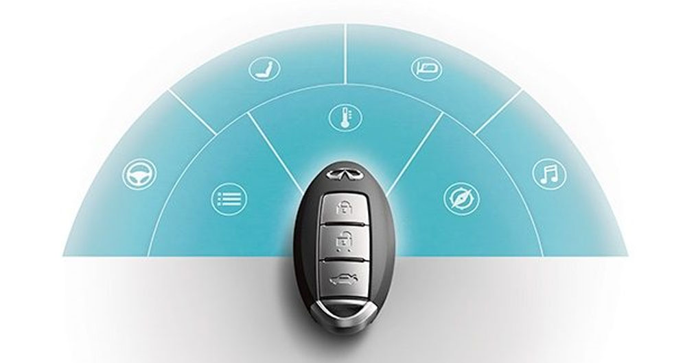 How to Start your Car with a Dead Key Fob INFINITI News & Info in