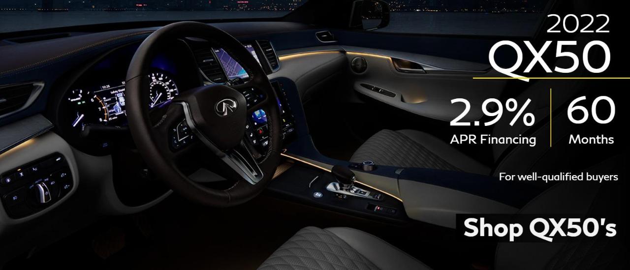 GRUBBS INFINITI A TopNotch Grapevine, TX Dealer