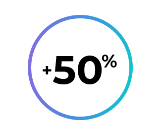 50% SEO Lift in first 60 days