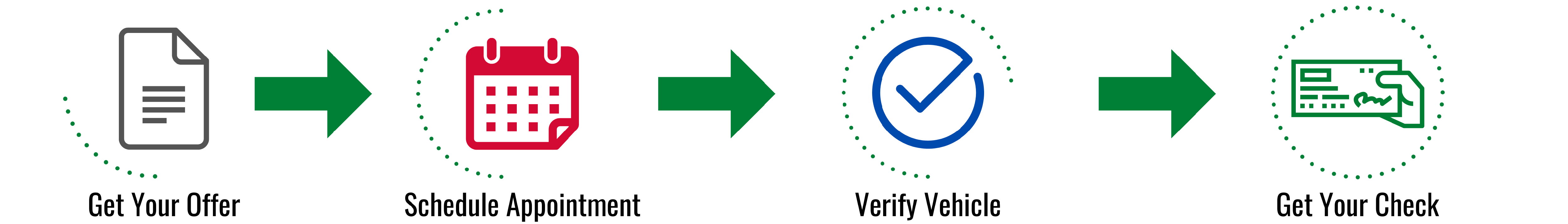 cc