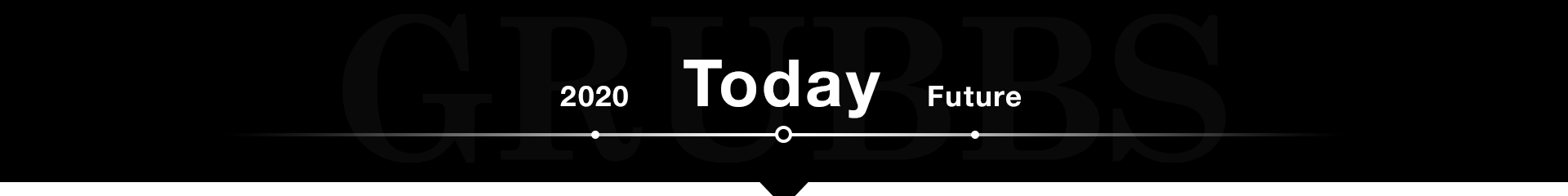 Today