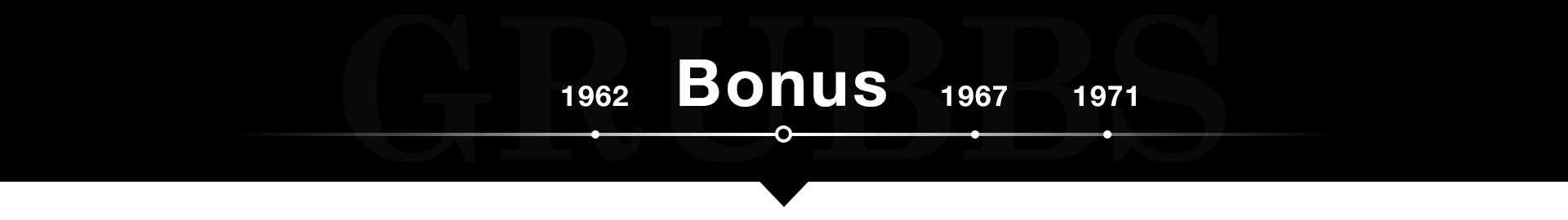 Bonus Information