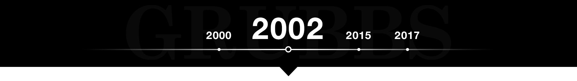 2002