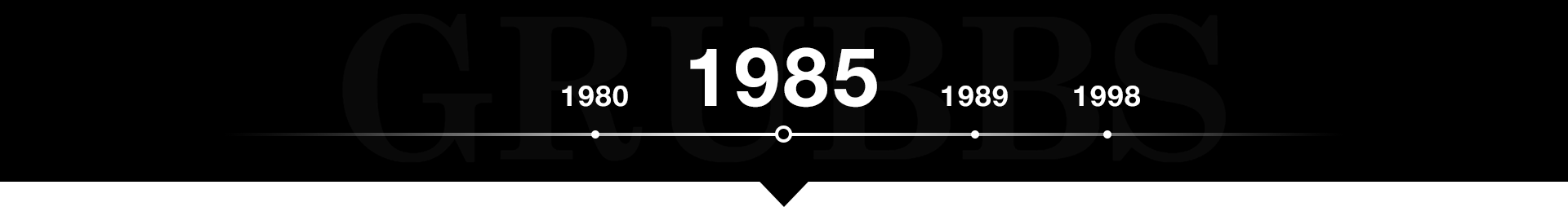 1985