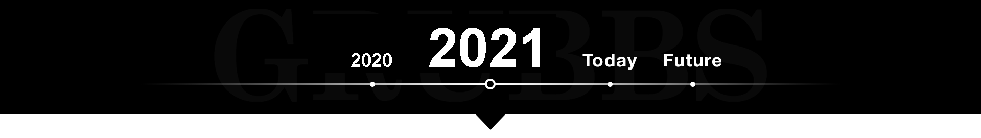 2021