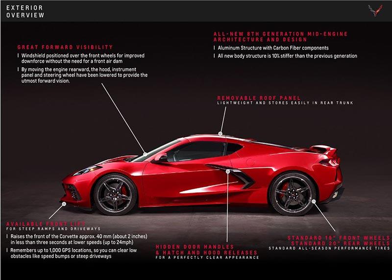 Les Stanford is a Dearborn Chevrolet dealer and a new car and used car