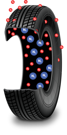 UNDER-INFLATED TIRES: