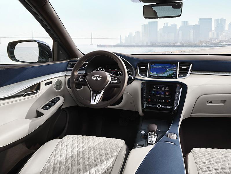 Your car's technology