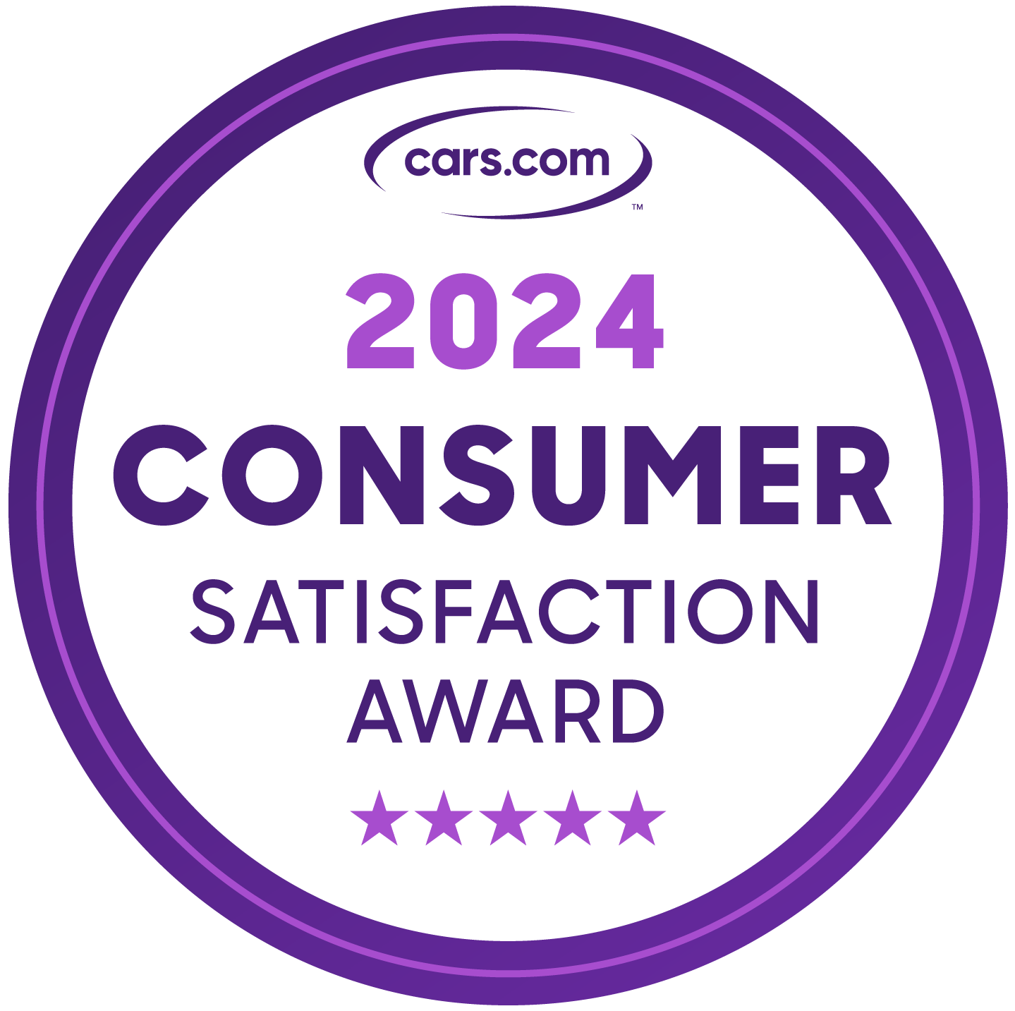2024 consumer