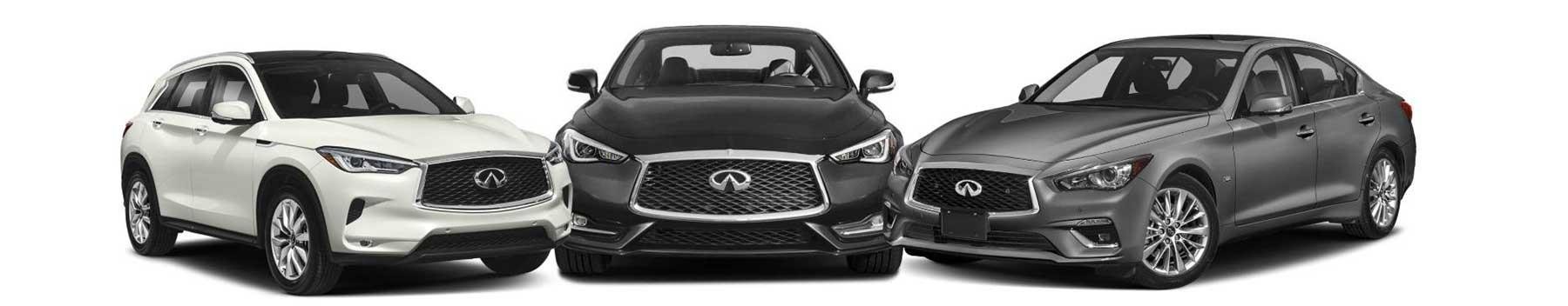 2021 Infiniti models