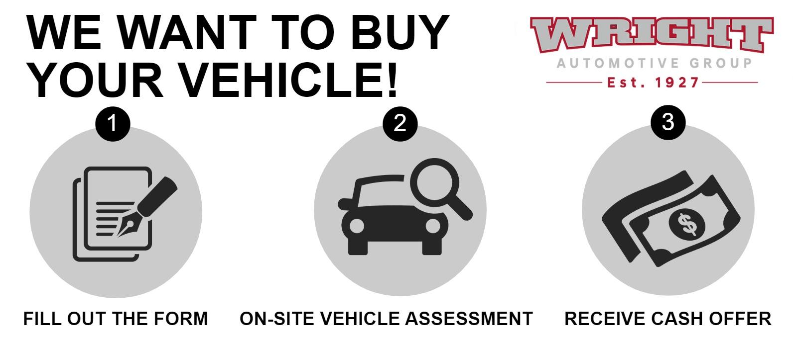 Wright Automotive Group Proudly Serving Greater Pittsburgh