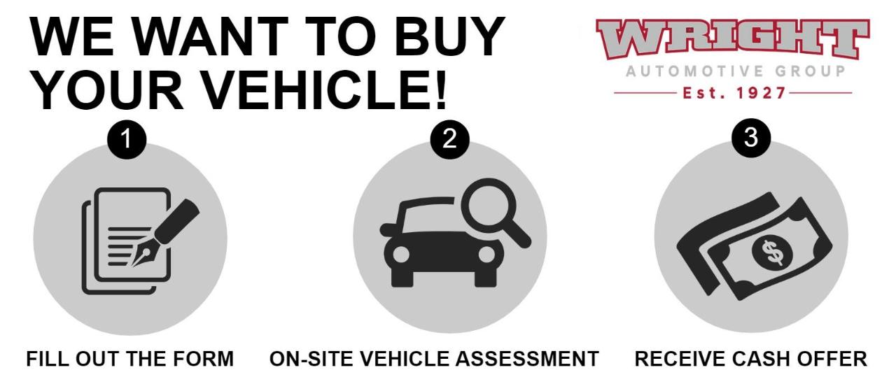 Wright Automotive Group Proudly Serving Greater Pittsburgh