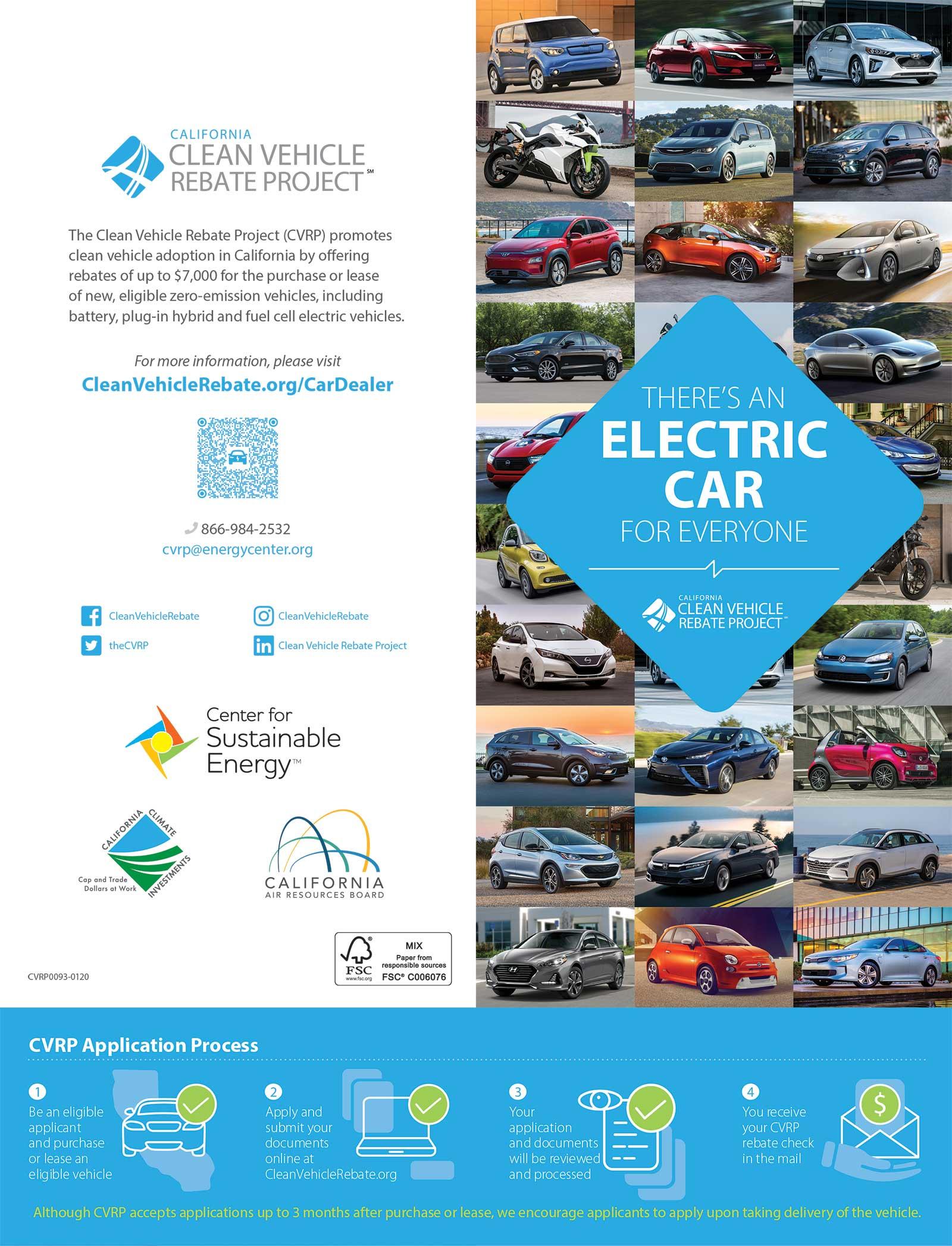 PlugIn Hybrid & EV and Incentives California Clean Vehicle Rebate