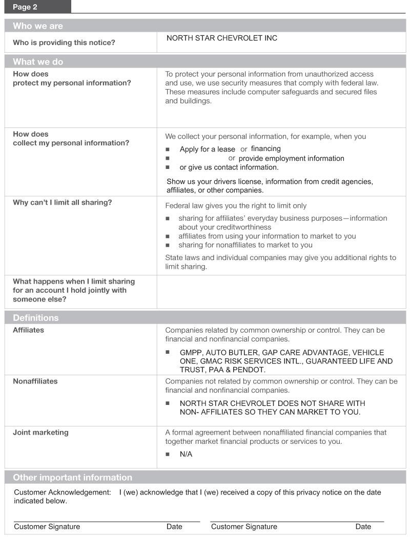  Dealer Privacy Policy