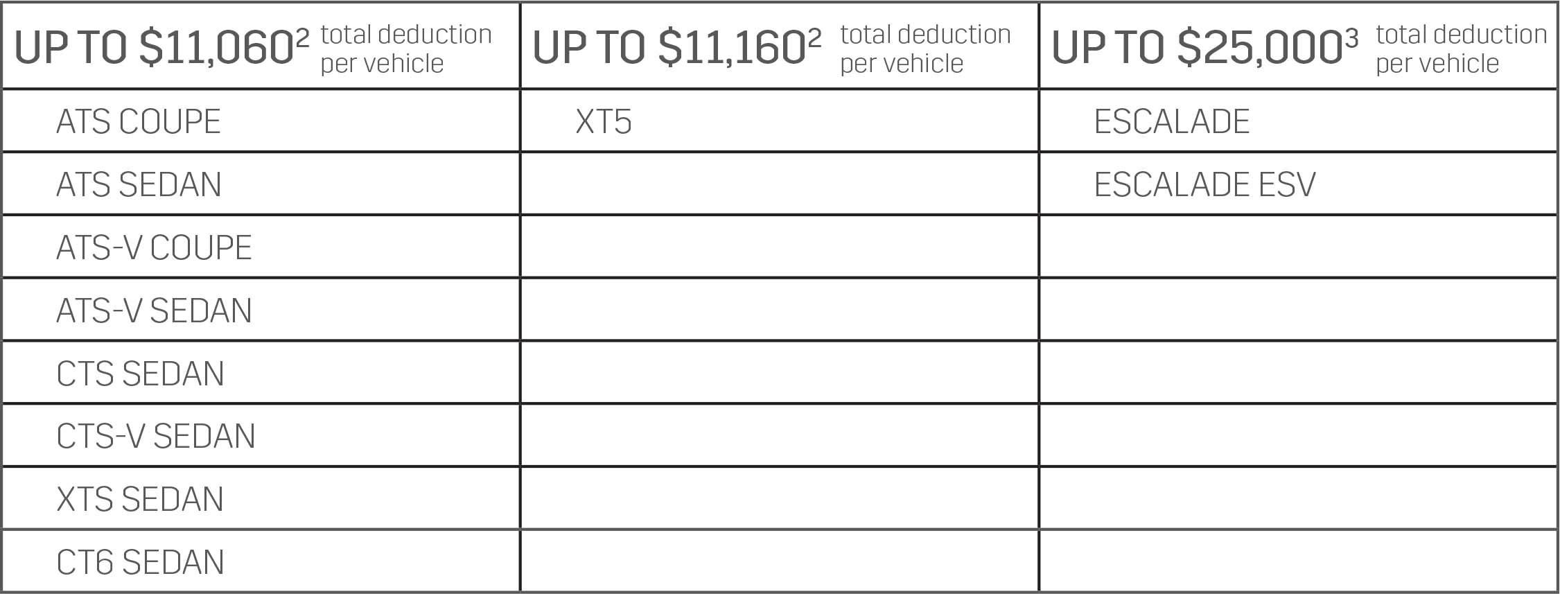 Tax Table | 2017