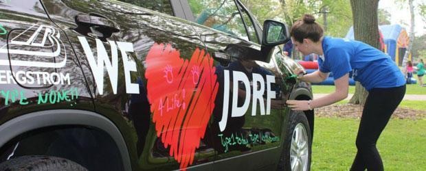 JDRF