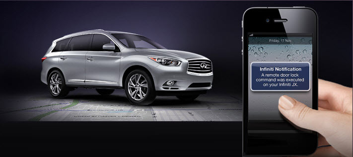 INFINITI CONNECTION